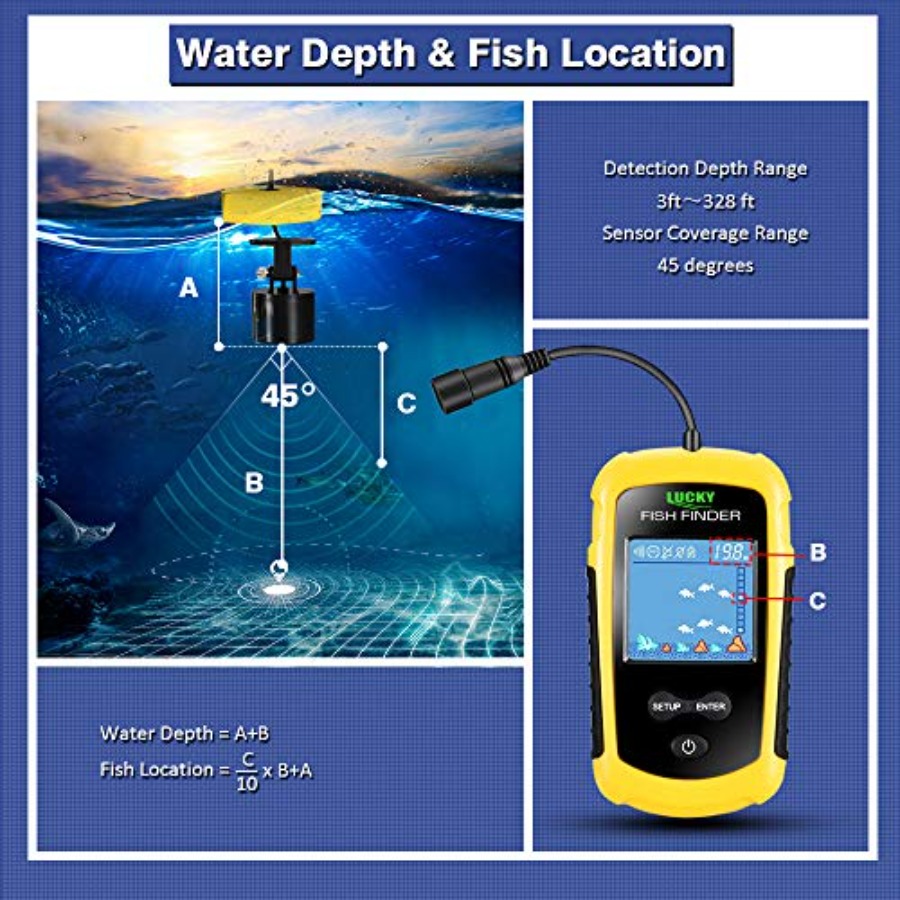 Kayak Portable Fish Depth Find - огляд і ціна Fishing Boat Depth Finder