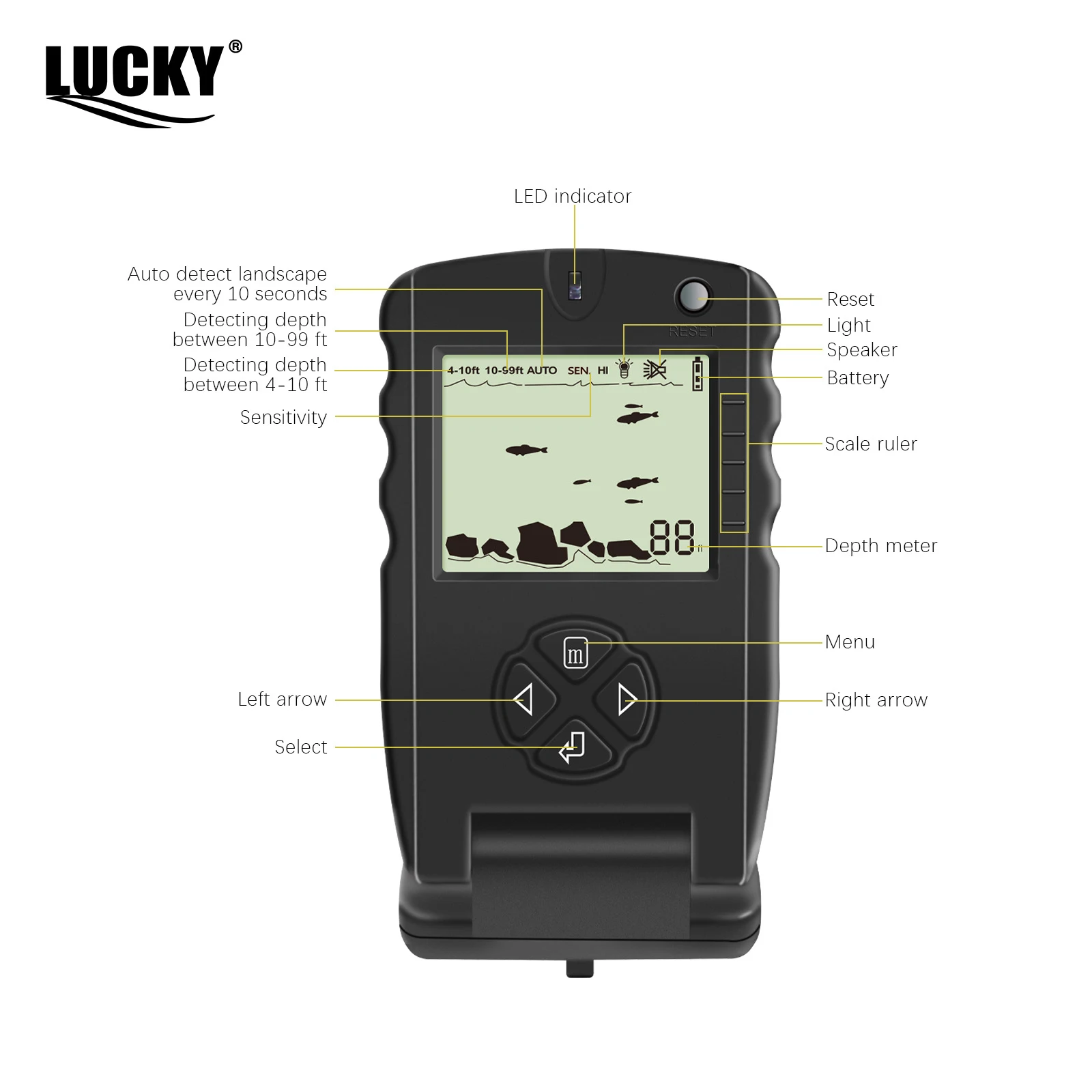 LUCKY FF717 Portable Fish Find - огляд і ціна Fishing Boat Depth Finder