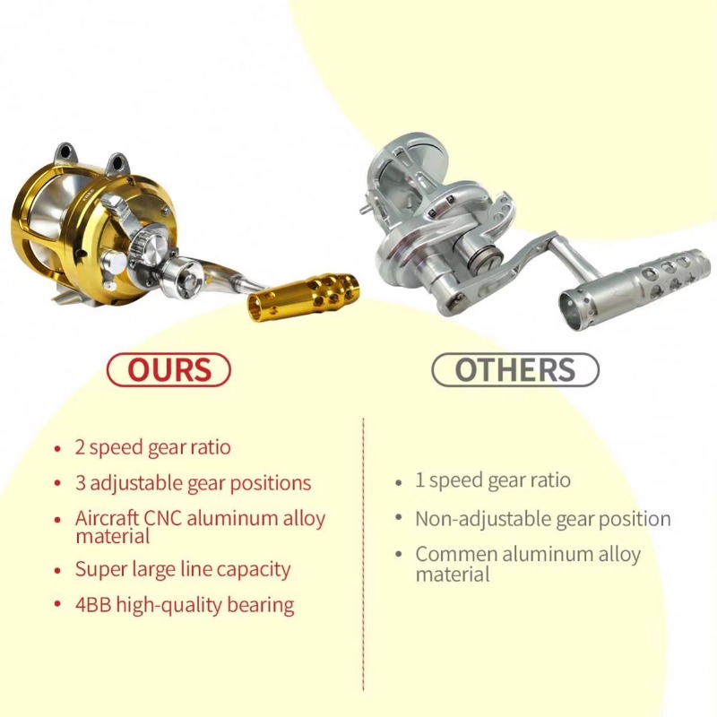 【Popular】Hot Sell Aluminum All - огляд і ціна Fishing Boat Aluminum