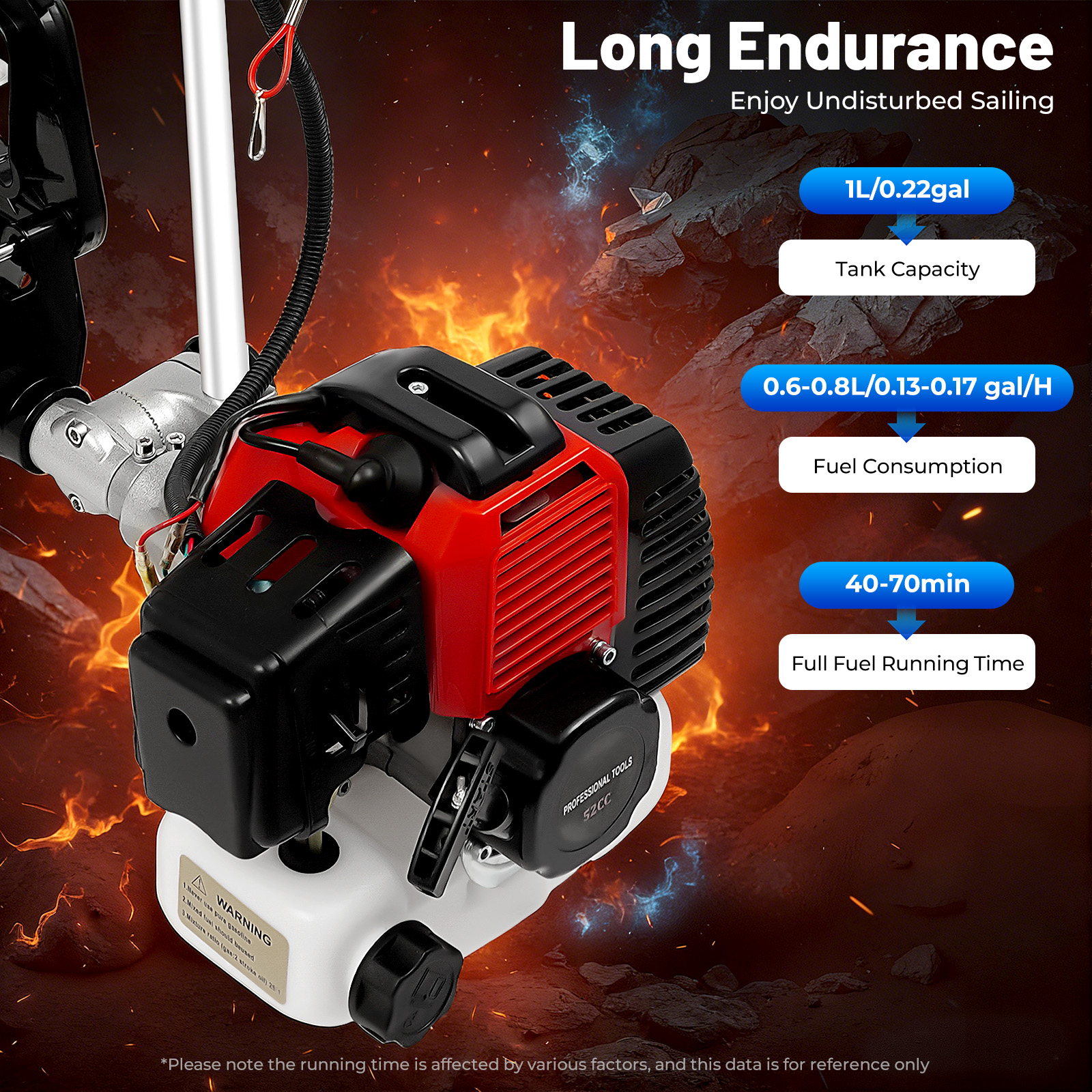 Shunyu 2.3Horsepower Two-strok - огляд і ціна Fishing Boat Outboard Motor