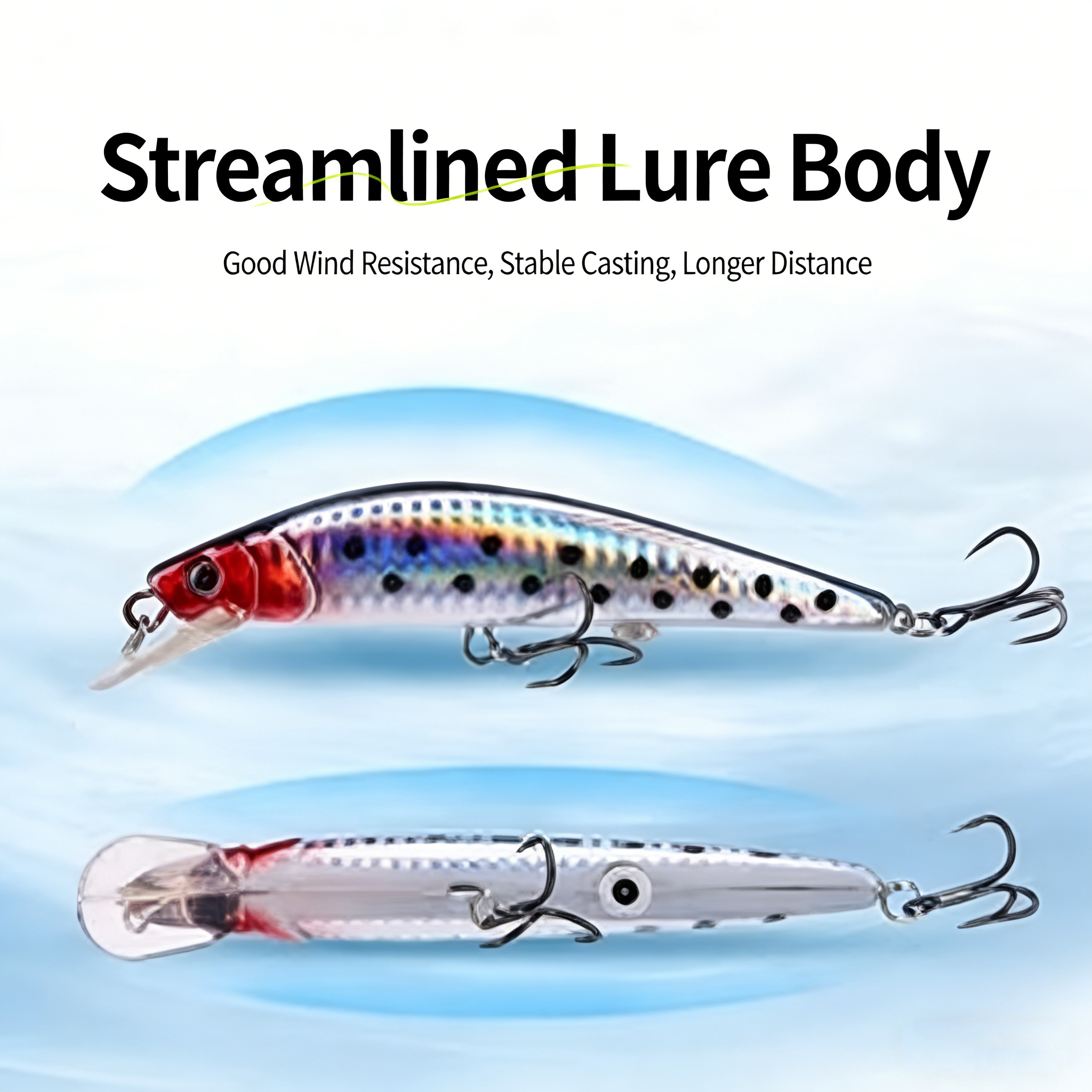 Simulated Fishing Lures Bait E - огляд і ціна Fishing Boat Navigation Light