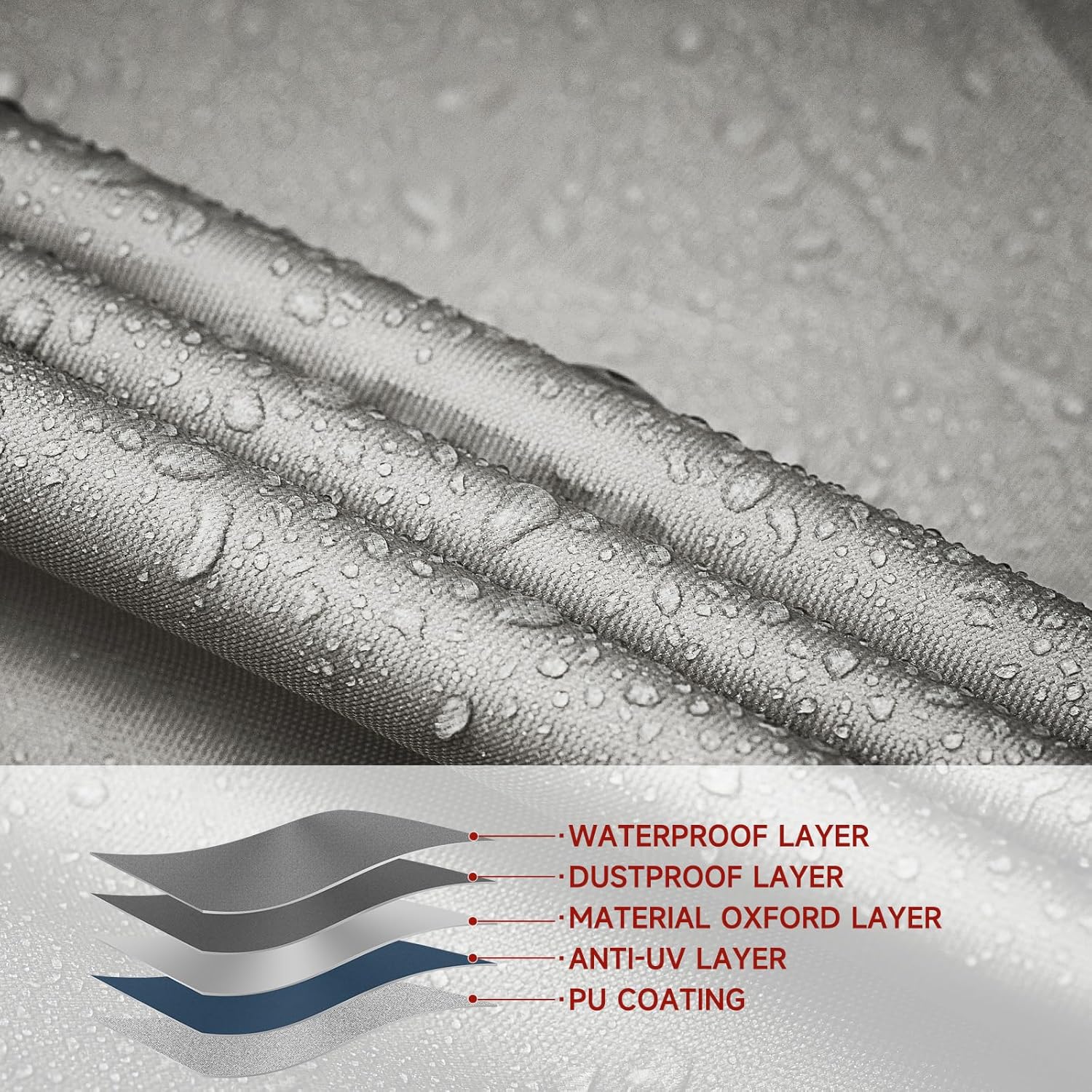 Waterproof Boat Cover 17-19ft  - огляд і ціна Fishing Boat Cover