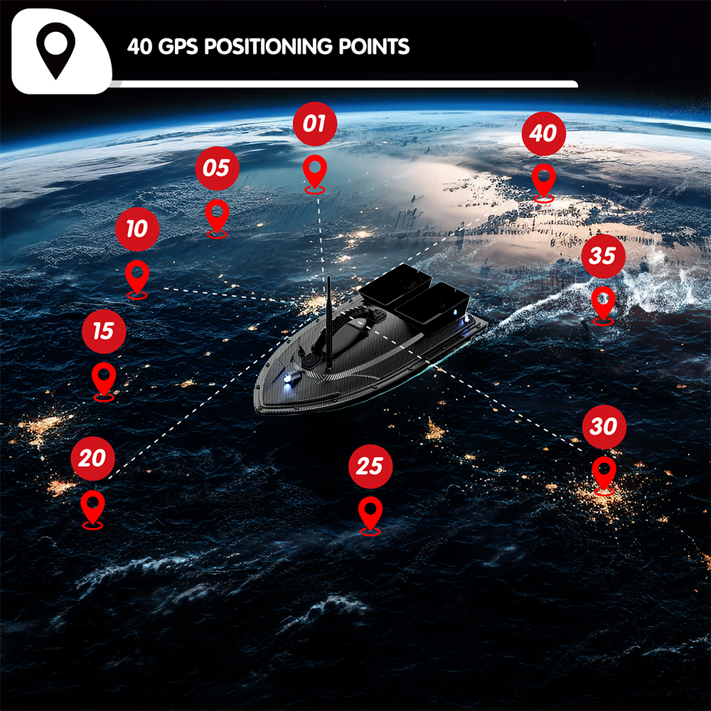 V070 12000mAh/5200mAh RC Bait  - огляд і ціна Fishing Boat Gps