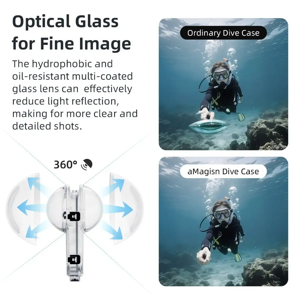 aMagisn For Insta360 X4 50M In - огляд і ціна Fishing Boat Cover